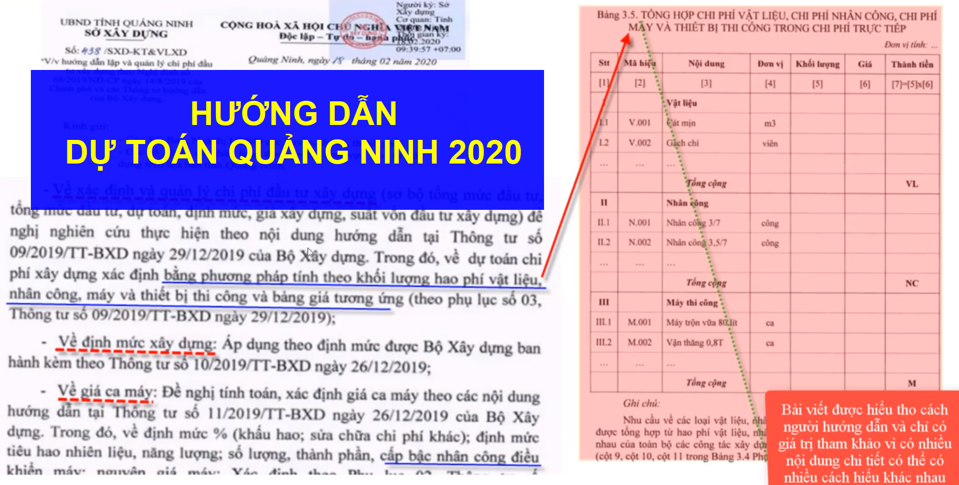 Hướng dẫn dự toán Quảng Ninh theo đơn giá 438/SXD/KT&VLXD-18/02/2020